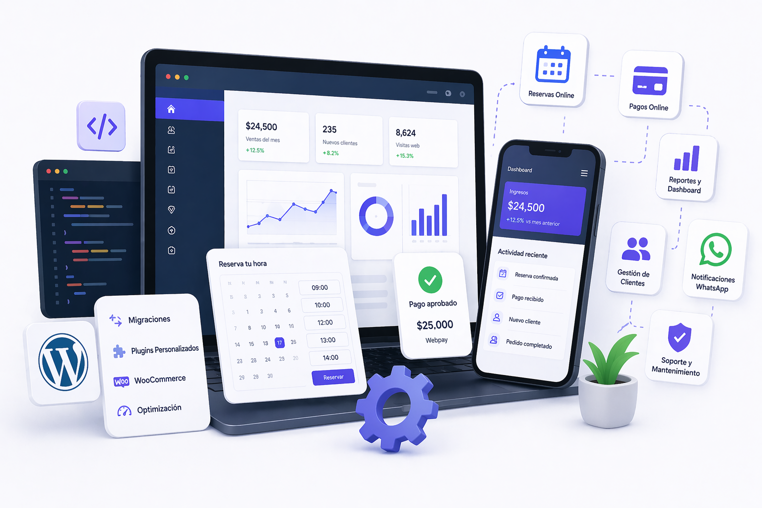 Desarrollo Web Pixofia